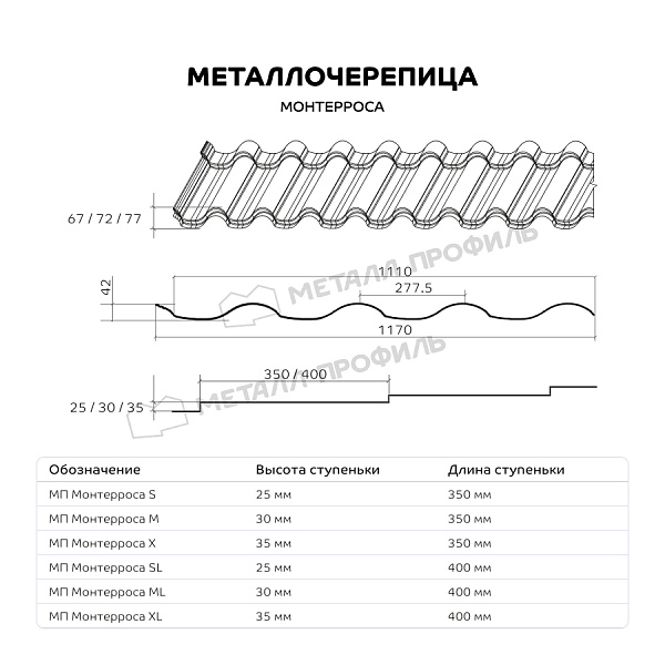 Такой товар, как Металлочерепица МЕТАЛЛ ПРОФИЛЬ Монтерроса-X (ПЭ-01-8012-0.5), вы можете заказать в Компании Металл Профиль.